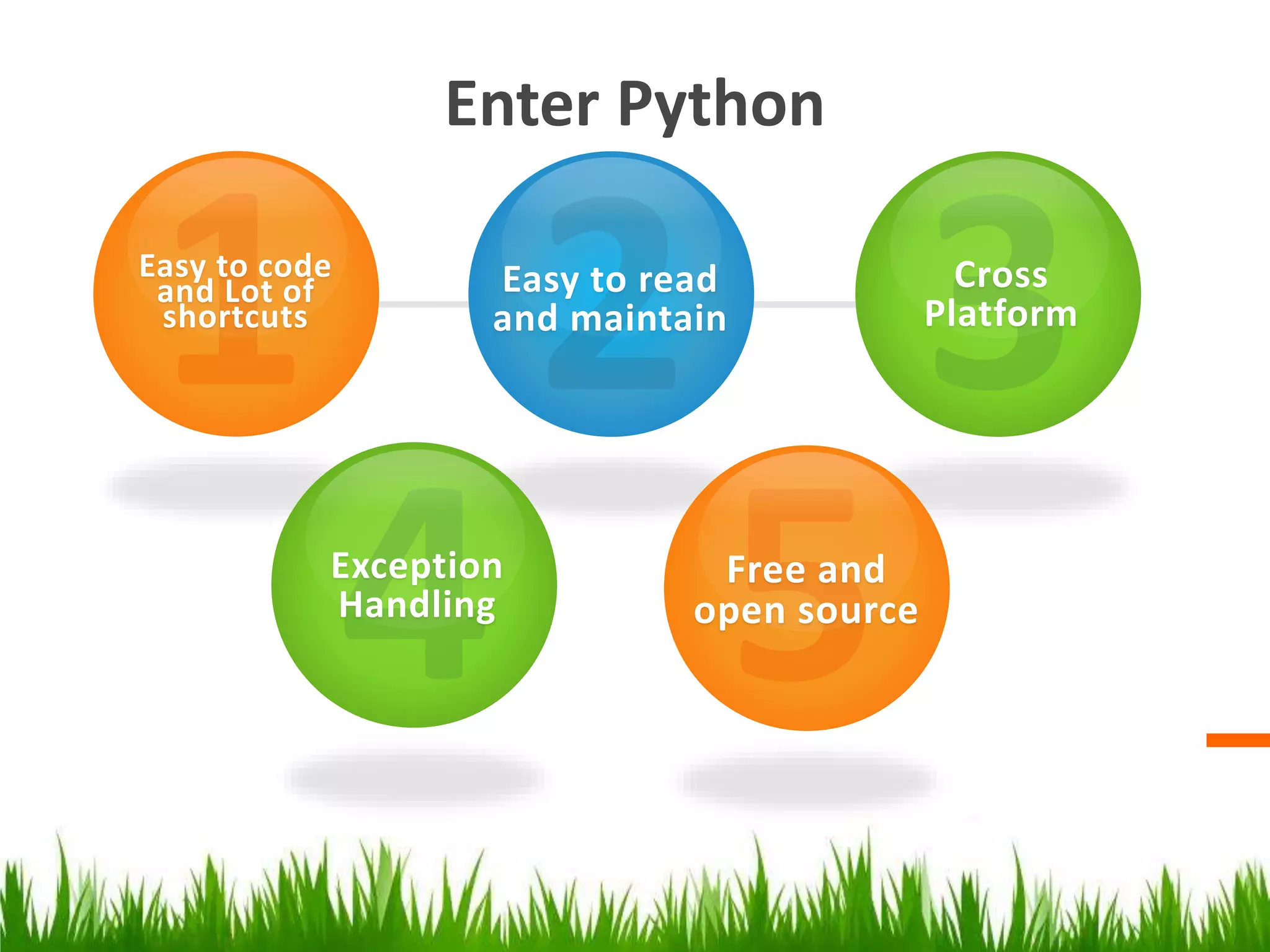 Enter Python 
Easy to code 
and Lot of 
shortcuts 
Easy to read 
and maintain 
Cross 
Platform 
Free and 
open source 
Exception 
Handling 
 