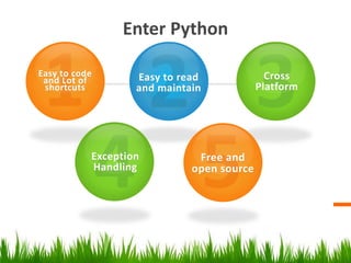 Python in Test automation