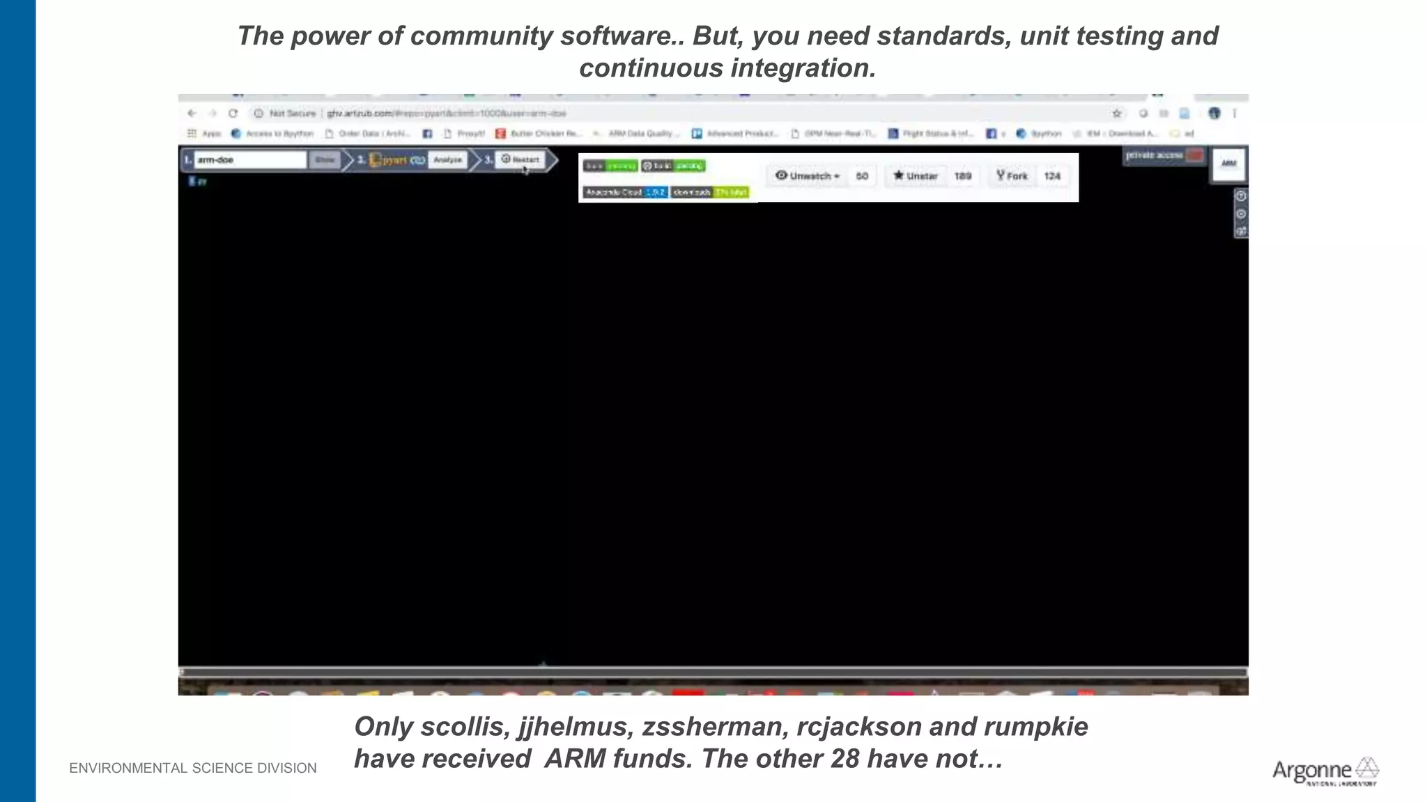 ENVIRONMENTAL SCIENCE DIVISION
The power of community software.. But, you need standards, unit testing and
continuous integration.
Only scollis, jjhelmus, zssherman, rcjackson and rumpkie
have received ARM funds. The other 28 have not…
 