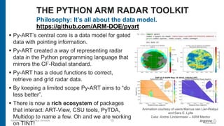 Python in the Atmospheric sciences | PPTX