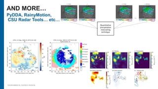 ENVIRONMENTAL SCIENCE DIVISION
PyDDA, RainyMotion,
CSU Radar Tools… etc…
AND MORE…
 