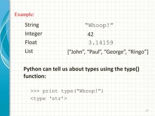 Python Introduction | PPTX