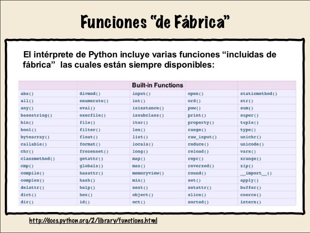 Resultado de imagen para funciones de python