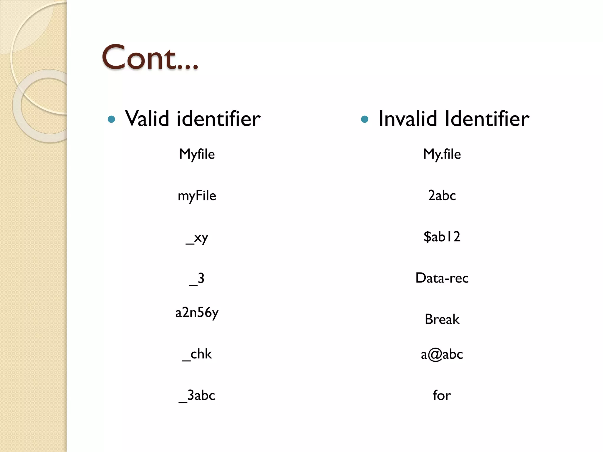 Cont...
 Valid identifier  Invalid Identifier
Myfile
myFile
_xy
_3
a2n56y
_chk
_3abc
My.file
2abc
$ab12
Data-rec
Break
a@abc
for
 
