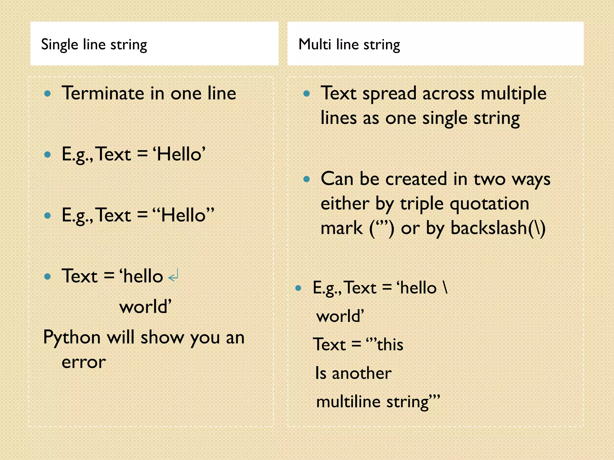 Single line string Multi line string
 Terminate in one line
 E.g.,Text = ‘Hello’
 E.g.,Text = “Hello”
 Text = ‘hello
world’
Python will show you an
error
 Text spread across multiple
lines as one single string
 Can be created in two ways
either by triple quotation
mark (‘’’) or by backslash()
 E.g.,Text = ‘hello 
world’
Text = ‘’’this
Is another
multiline string’’’
 