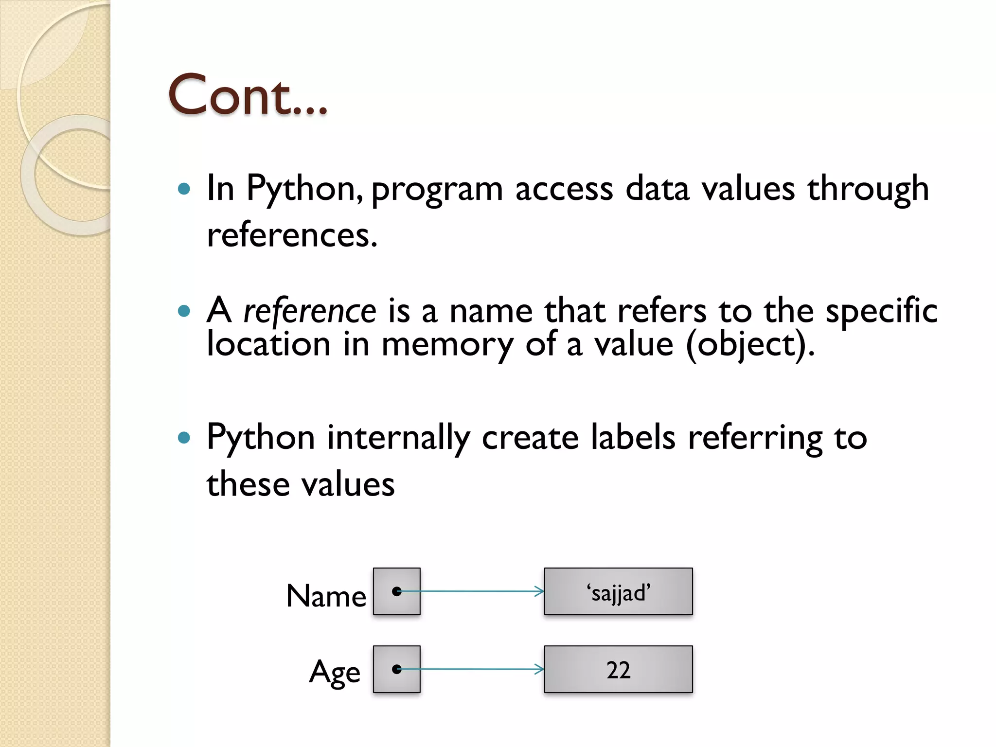 Cont...
 In Python, program access data values through
references.
 A reference is a name that refers to the specific
location in memory of a value (object).
 Python internally create labels referring to
these values
Name
Age
 ‘sajjad’
 22
 