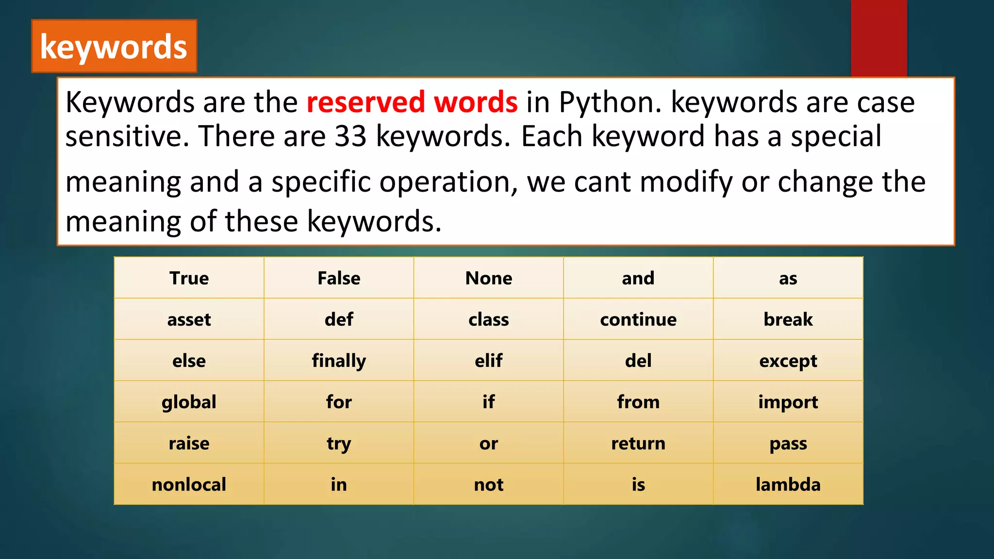 keywords
Keywords are the reserved words in Python. keywords are case
sensitive. There are 33 keywords. Each keyword has a special
meaning and a specific operation, we cant modify or change the
meaning of these keywords.
True False None and as
asset def class continue break
else finally elif del except
global for if from import
raise try or return pass
nonlocal in not is lambda
 