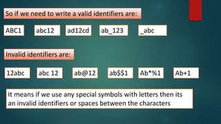 So if we need to write a valid identifiers are:
ABC1 abc12 ad12cd ab_123 _abc
Invalid identifiers are:
12abc abc 12 ab@12 ab$$1 Ab*%1
It means if we use any special symbols with letters then its
an invalid identifiers or spaces between the characters
Ab+1
 