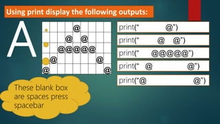 Using print display the following outputs:
A
@
@ @
@@@@@
@ @
@ @
print(“ @”)
These blank box
are spaces press
spacebar
print(“ @ @”)
print(“ @@@@@”)
print(“ @ @”)
print(“@ @”)
 
