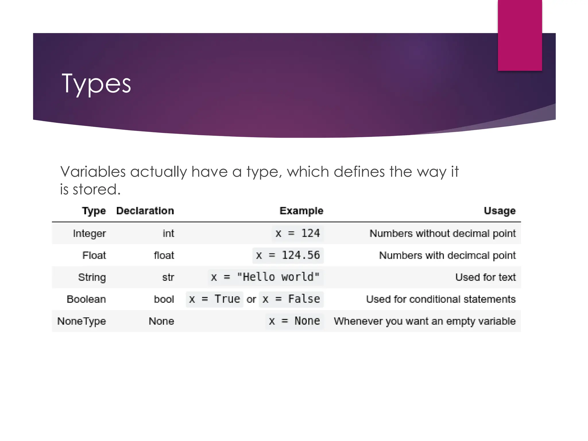 Types
Variables actually have a type, which defines the way it
is stored.
The basic types are:
 