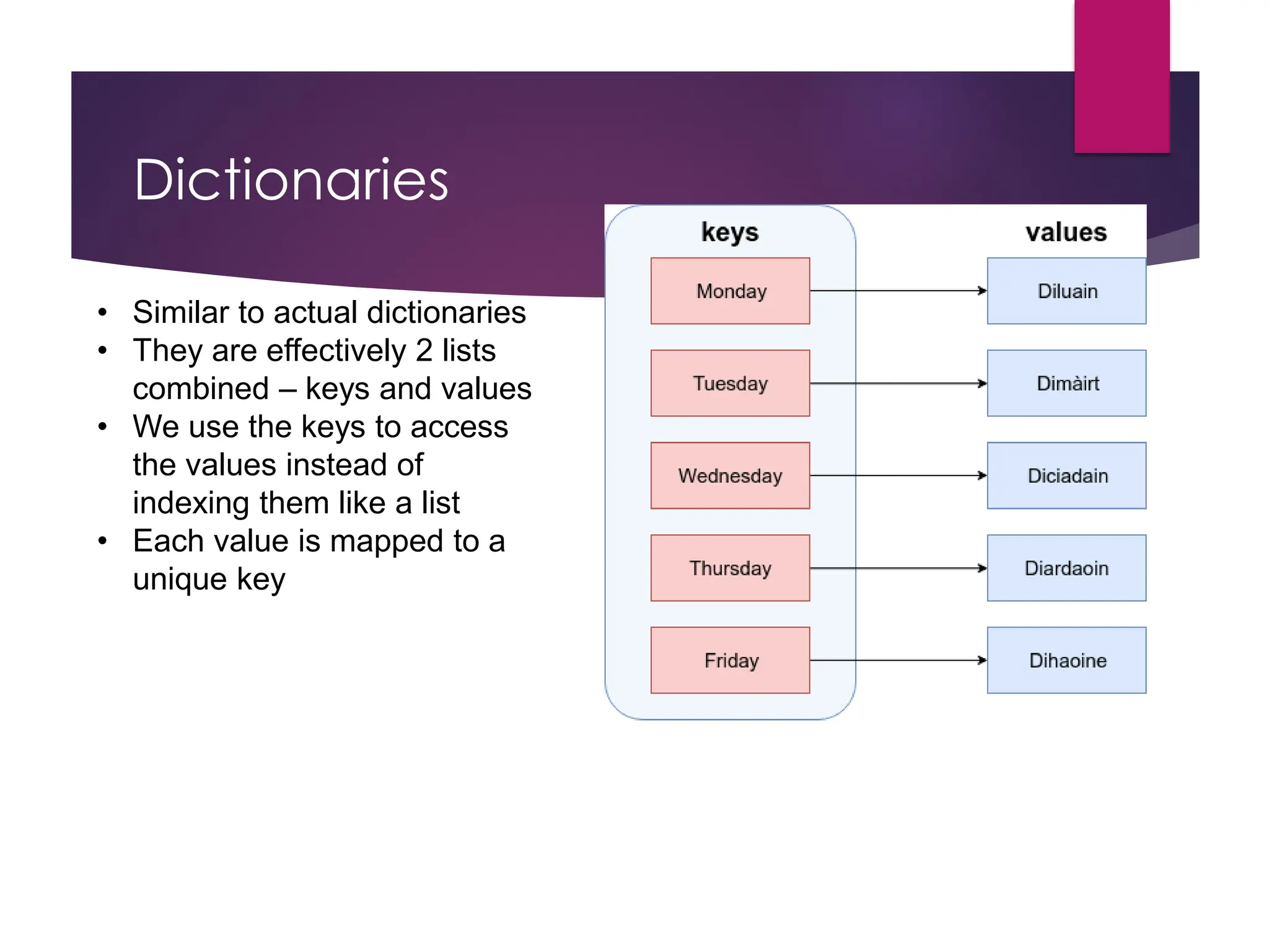 Dictionaries
• Similar to actual dictionaries
• They are effectively 2 lists
combined – keys and values
• We use the keys to access
the values instead of
indexing them like a list
• Each value is mapped to a
unique key
 