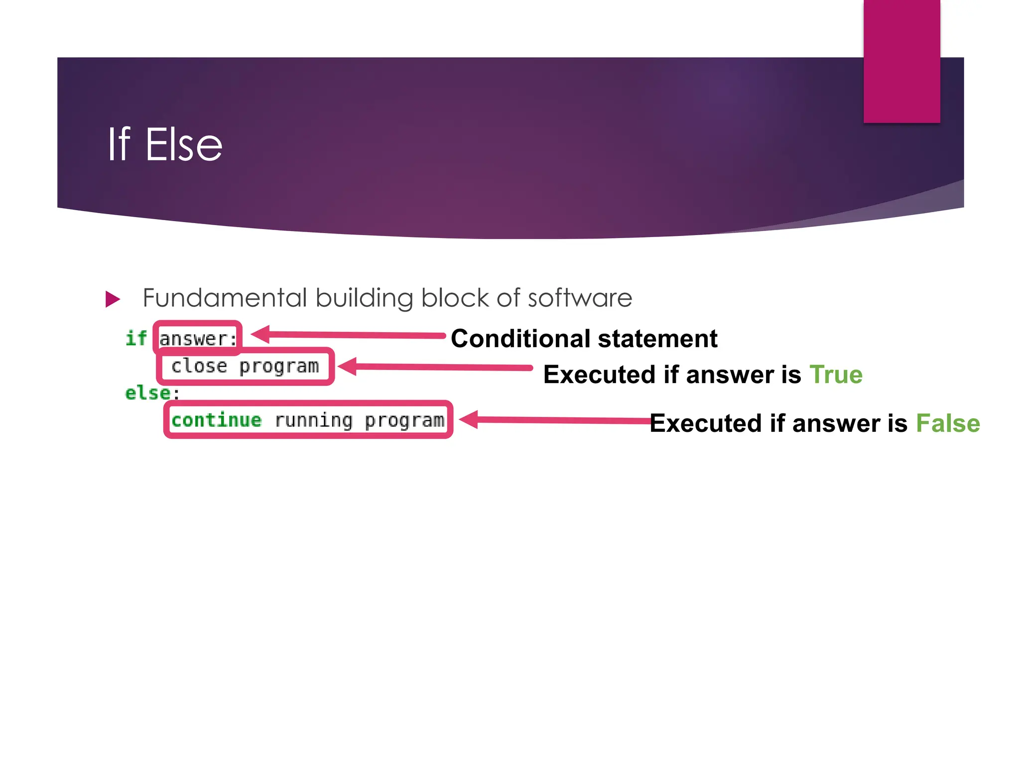 If Else
 Fundamental building block of software
Conditional statement
Executed if answer is True
Executed if answer is False
 