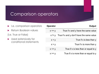 Comparison operators
 I.e. comparison operators
 Return Boolean values
(i.e. True or False)
 Used extensively for
conditional statements
 