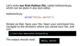 python intro and installation.pptx image.