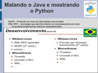 Orientação a objetos 