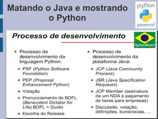 Software Livre(Python Software Foundation) 