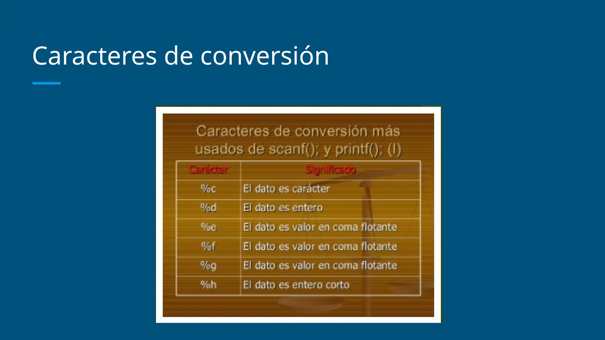 Caracteres de conversión
 