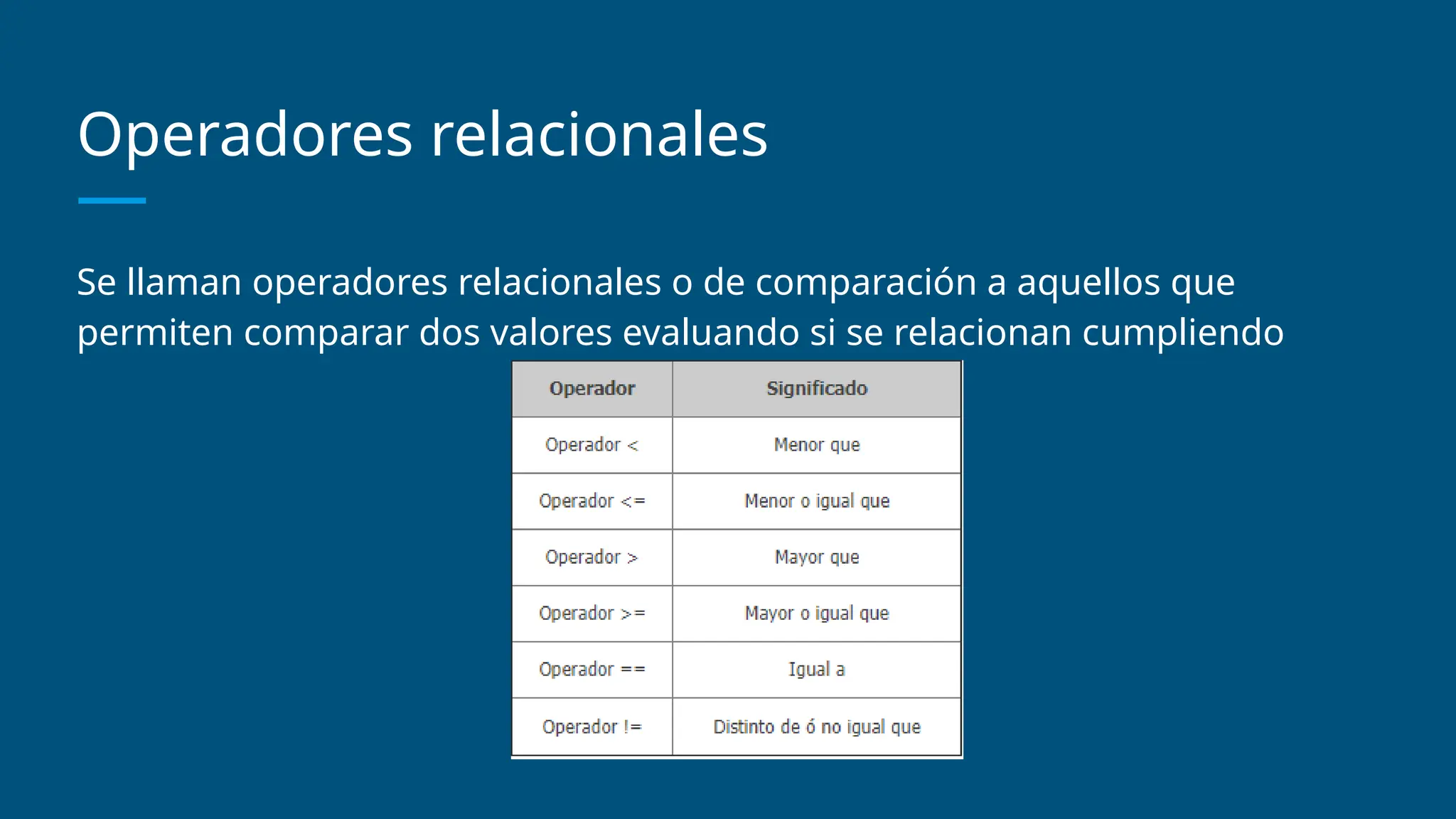 Operadores relacionales
Se llaman operadores relacionales o de comparación a aquellos que
permiten comparar dos valores evaluando si se relacionan cumpliendo
 
