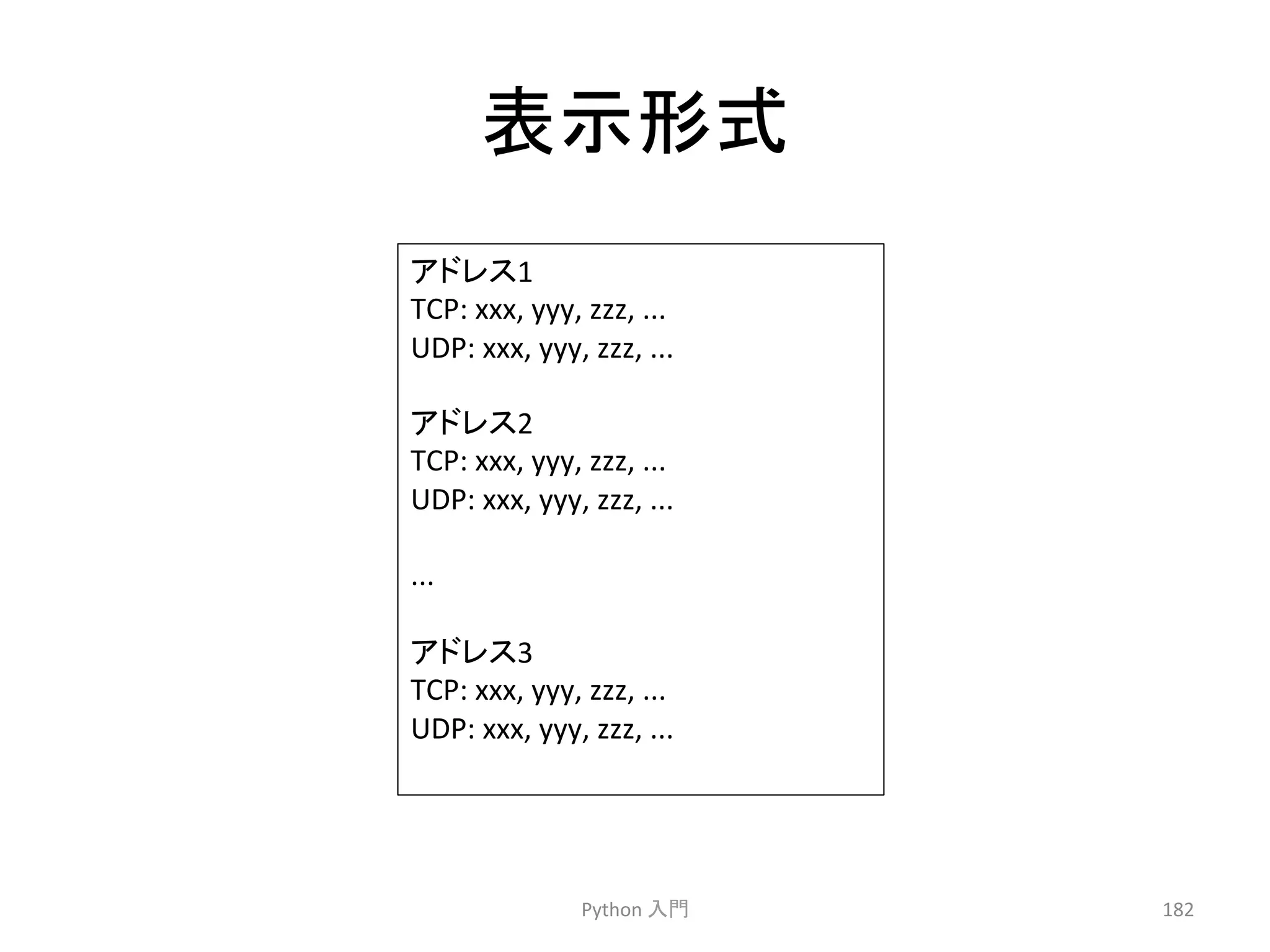 ⾲♧ᙧᘧ 
Python 
ධ㛛 
182 
䜰䝗䝺䝇1 
TCP: 
xxx, 
yyy, 
zzz, 
... 
UDP: 
xxx, 
yyy, 
zzz, 
... 
䜰䝗䝺䝇2 
TCP: 
xxx, 
yyy, 
zzz, 
... 
UDP: 
xxx, 
yyy, 
zzz, 
... 
... 
䜰䝗䝺䝇3 
TCP: 
xxx, 
yyy, 
zzz, 
... 
UDP: 
xxx, 
yyy, 
zzz, 
... 
 