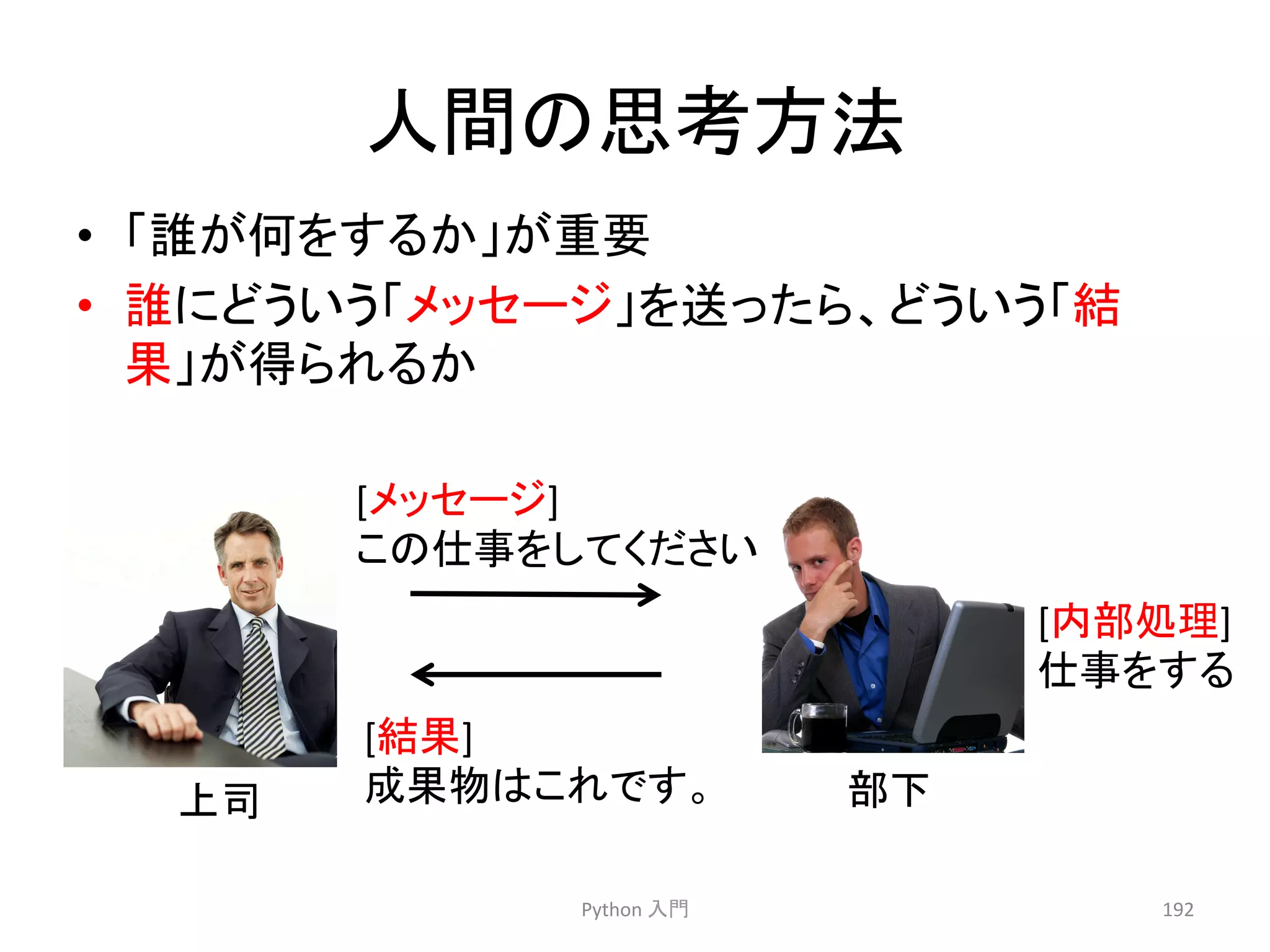 ே㛫䛾ᛮ⪃᪉ἲ 
• 䛂ㄡ䛜ఱ䜢䛩䜛䛛䛃䛜㔜せ 
• ㄡ䛻䛹䛖䛔䛖䛂䝯䝑䝉䞊䝆䛃䜢㏦䛳䛯䜙䚸䛹䛖䛔䛖䛂⤖ 
ᯝ䛃䛜ᚓ䜙䜜䜛䛛 
Python 
ධ㛛 
[ෆ㒊ฎ⌮] 
௙஦䜢䛩䜛 
192 
[䝯䝑䝉䞊䝆] 
䛣䛾௙஦䜢䛧䛶䛟䛰䛥䛔 
[⤖ᯝ] 
ୖྖ 
ᡂᯝ≀䛿䛣䜜䛷䛩䚹 
㒊ୗ 
 