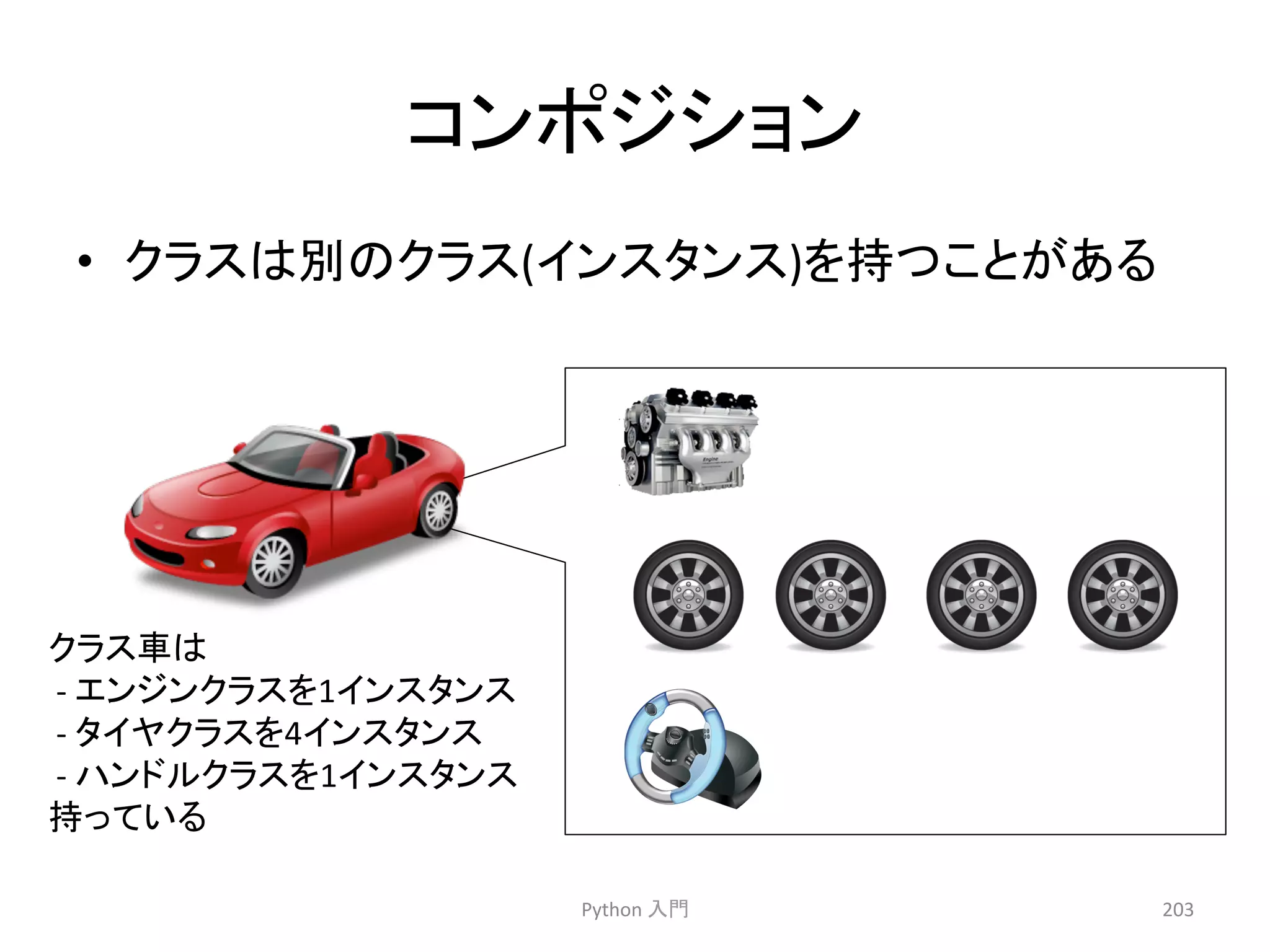 䝁䞁䝫䝆䝅䝵䞁 
• 䜽䝷䝇䛿ู䛾䜽䝷䝇(䜲䞁䝇䝍䞁䝇)䜢ᣢ䛴䛣䛸䛜䛒䜛 
Python 
ධ㛛 
203 
䜽䝷䝇㌴䛿 
-­‐ 
䜶䞁䝆䞁䜽䝷䝇䜢1䜲䞁䝇䝍䞁䝇 
-­‐ 
䝍䜲䝲䜽䝷䝇䜢4䜲䞁䝇䝍䞁䝇 
-­‐ 
䝝䞁䝗䝹䜽䝷䝇䜢1䜲䞁䝇䝍䞁䝇 
ᣢ䛳䛶䛔䜛 
 
