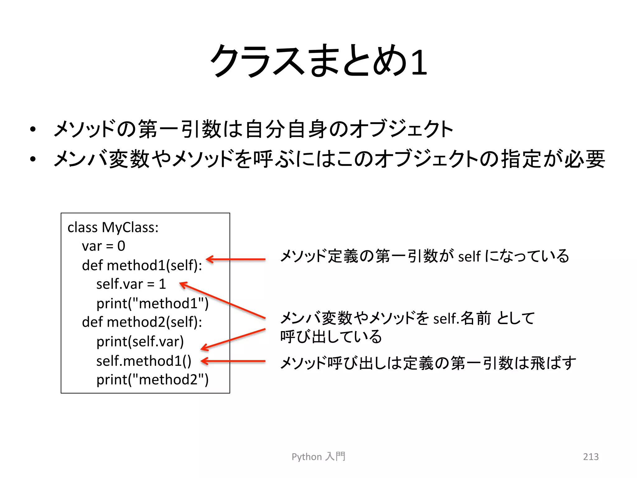 䜽䝷䝇䜎䛸䜑1 
• 䝯䝋䝑䝗䛾➨୍ᘬᩘ䛿⮬ศ⮬㌟䛾䜸䝤䝆䜵䜽䝖 
• 䝯䞁䝞ኚᩘ䜔䝯䝋䝑䝗䜢࿧䜆䛻䛿䛣䛾䜸䝤䝆䜵䜽䝖䛾ᣦᐃ䛜ᚲせ 
䝯䞁䝞ኚᩘ䜔䝯䝋䝑䝗䜢 
࿧䜃ฟ䛧䛶䛔䜛 
Python 
ධ㛛 
213 
class 
MyClass: 
var 
= 
0 
def 
method1(self): 
self.var 
= 
1 
print(method1) 
def 
method2(self): 
print(self.var) 
self.method1() 
print(method2) 
䝯䝋䝑䝗ᐃ⩏䛾➨୍ᘬᩘ䛜 
self 
䛻䛺䛳䛶䛔䜛 
self.ྡ๓㻌䛸䛧䛶 
䝯䝋䝑䝗࿧䜃ฟ䛧䛿ᐃ⩏䛾➨୍ᘬᩘ䛿㣕䜀䛩 
 