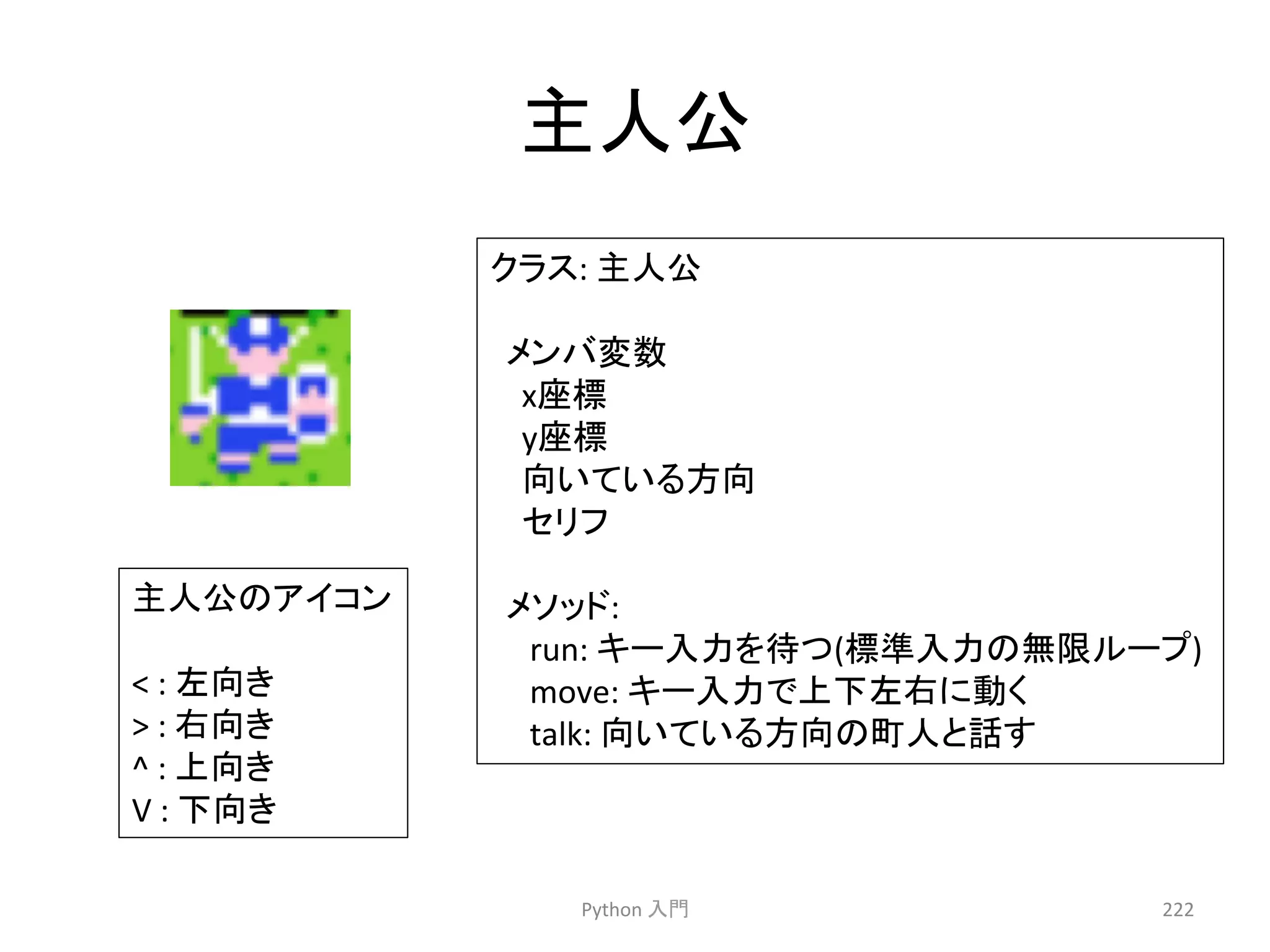 ୺ேබ 
Python 
ධ㛛 
222 
୺ேබ䛾䜰䜲䝁䞁 
 
: 
ᕥྥ䛝 
 
: 
ྑྥ䛝 
^ 
: 
ୖྥ䛝 
V 
: 
ୗྥ䛝 
䜽䝷䝇: 
୺ேබ 
䝯䞁䝞ኚᩘ 
xᗙᶆ 
yᗙᶆ 
ྥ䛔䛶䛔䜛᪉ྥ 
䝉䝸䝣 
䝯䝋䝑䝗: 
run: 
䜻䞊ධຊ䜢ᚅ䛴(ᶆ‽ධຊ䛾↓㝈䝹䞊䝥) 
move: 
䜻䞊ධຊ䛷ୖୗᕥྑ䛻ື䛟 
talk: 
ྥ䛔䛶䛔䜛᪉ྥ䛾⏫ே䛸ヰ䛩㻌 
 