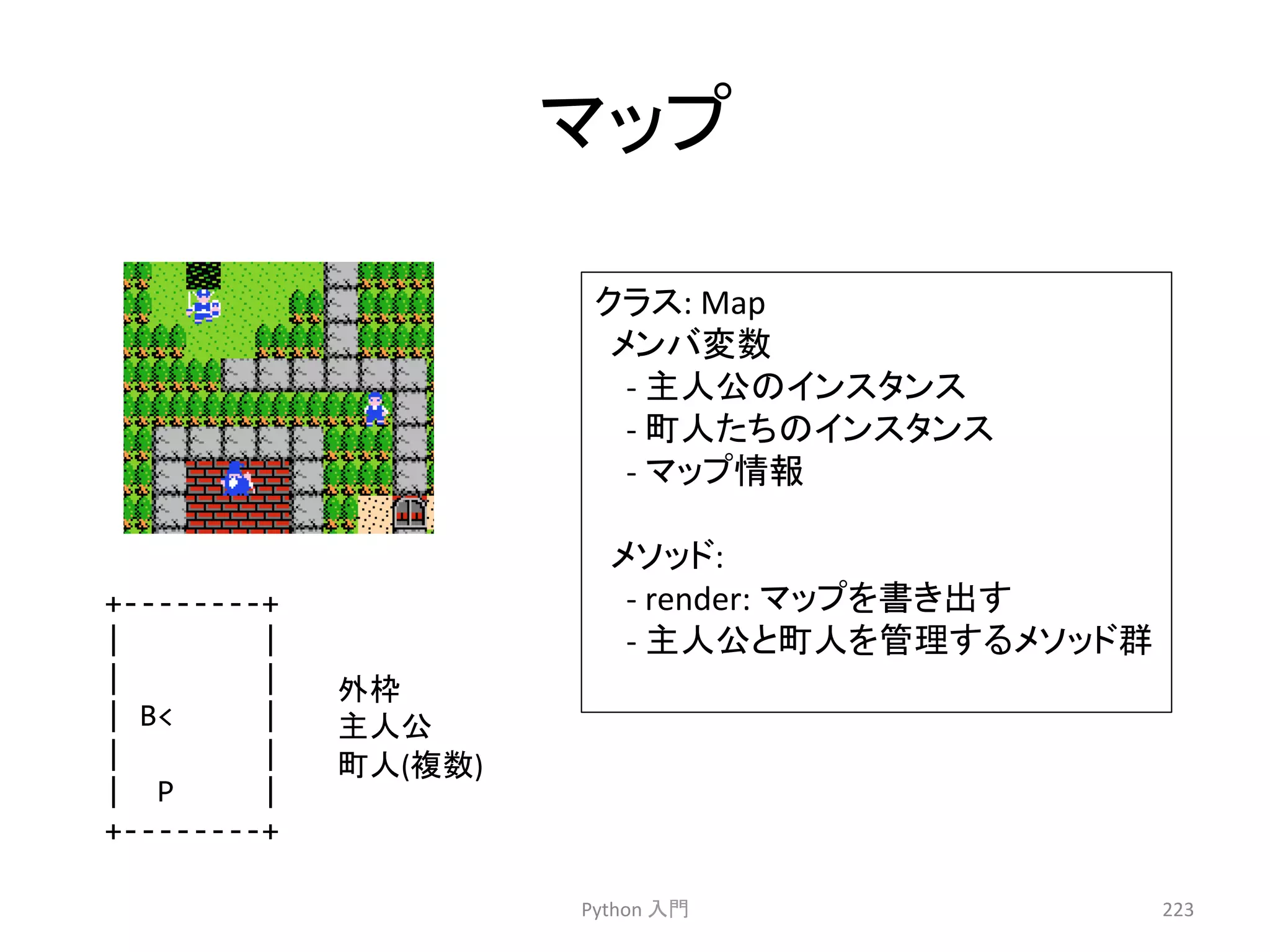 䝬䝑䝥 
Python 
ධ㛛 
223 
䜽䝷䝇: 
Map 
䝯䞁䝞ኚᩘ 
-­‐ 
୺ேබ䛾䜲䞁䝇䝍䞁䝇 
-­‐ 
⏫ே䛯䛱䛾䜲䞁䝇䝍䞁䝇 
-­‐ 
䝬䝑䝥᝟ሗ 
䝯䝋䝑䝗: 
-­‐ 
render: 
䝬䝑䝥䜢᭩䛝ฟ䛩 
-­‐ 
୺ேබ䛸⏫ே䜢⟶⌮䛩䜛䝯䝋䝑䝗⩌ 
+-­‐-­‐-­‐-­‐-­‐-­‐-­‐-­‐+ 
| 
| 
| 
| 
| 
B 
| 
| 
| 
| 
P 
| 
+-­‐-­‐-­‐-­‐-­‐-­‐-­‐-­‐+ 
እᯟ 
୺ேබ 
⏫ே(」ᩘ) 
 