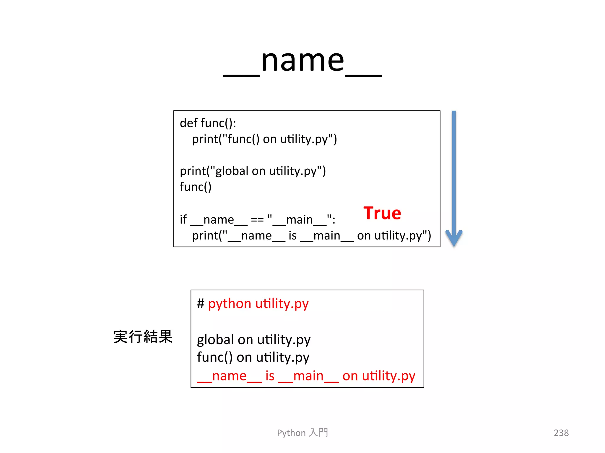 __name__ 
Python 
ධ㛛 
238 
def 
func(): 
print(func() 
on 
uclity.py) 
print(global 
on 
uclity.py) 
func() 
if 
__name__ 
== 
__main__: 
True 
print(__name__ 
is 
__main__ 
on 
uclity.py) 
# 
python 
uclity.py 
global 
on 
uclity.py 
func() 
on 
uclity.py 
__name__ 
is 
__main__ 
on 
uclity.py 
ᐇ⾜⤖ᯝ 
 
