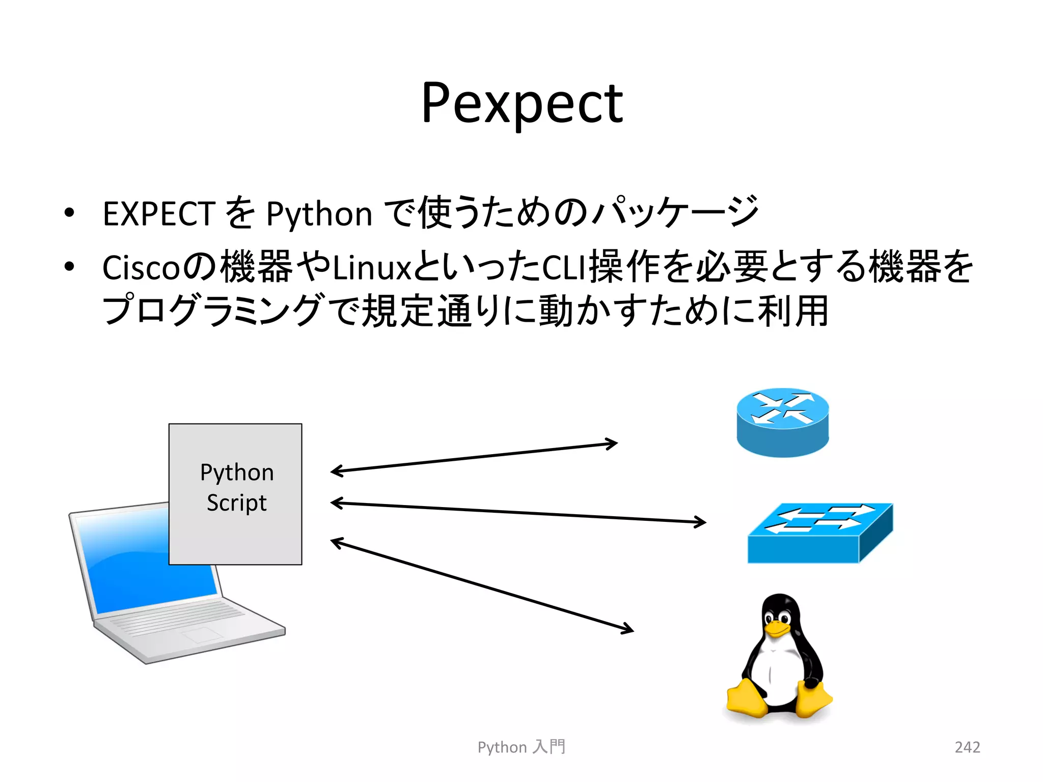 Pexpect 
• EXPECT 
䜢 
Python 
䛷౑䛖䛯䜑䛾䝟䝑䜿䞊䝆 
• Cisco䛾ᶵჾ䜔Linux䛸䛔䛳䛯CLI᧯స䜢ᚲせ䛸䛩䜛ᶵჾ䜢 
䝥䝻䜾䝷䝭䞁䜾䛷つᐃ㏻䜚䛻ື䛛䛩䛯䜑䛻฼⏝ 
Python 
ධ㛛 
242 
Python 
Script 
 