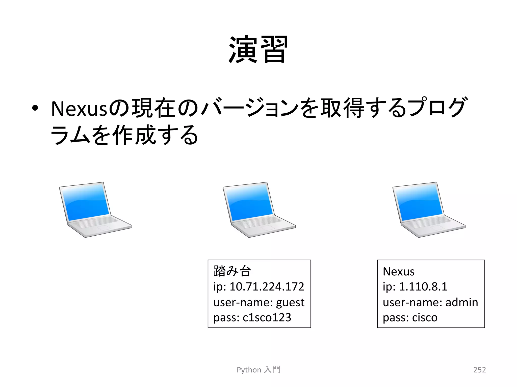 ₇⩦ 
• Nexus䛾⌧ᅾ䛾䝞䞊䝆䝵䞁䜢ྲྀᚓ䛩䜛䝥䝻䜾 
䝷䝮䜢సᡂ䛩䜛 
Python 
ධ㛛 
Nexus 
ip: 
1.110.8.1 
user-­‐name: 
admin 
pass: 
cisco 
252 
㋃䜏ྎ 
ip: 
10.71.224.172 
user-­‐name: 
guest 
pass: 
c1sco123 
 