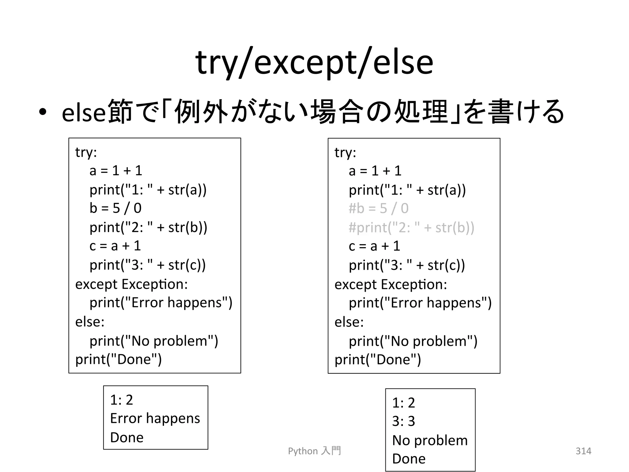 try/except/else 
• else⠇䛷䛂౛እ䛜䛺䛔ሙྜ䛾ฎ⌮䛃䜢᭩䛡䜛 
Python 
ධ㛛 
314 
try: 
a 
= 
1 
+ 
1 
print(1: 
 
+ 
str(a)) 
b 
= 
5 
/ 
0 
print(2: 
 
+ 
str(b)) 
c 
= 
a 
+ 
1 
print(3: 
 
+ 
str(c)) 
except 
Excepcon: 
print(Error 
happens) 
else: 
print(No 
problem) 
print(Done) 
try: 
a 
= 
1 
+ 
1 
print(1: 
 
+ 
str(a)) 
#b 
= 
5 
/ 
0 
#print(2: 
 
+ 
str(b)) 
c 
= 
a 
+ 
1 
print(3: 
 
+ 
str(c)) 
except 
Excepcon: 
print(Error 
happens) 
else: 
print(No 
problem) 
print(Done) 
1: 
2 
Error 
happens 
Done 
1: 
2 
3: 
3 
No 
problem 
Done 
 