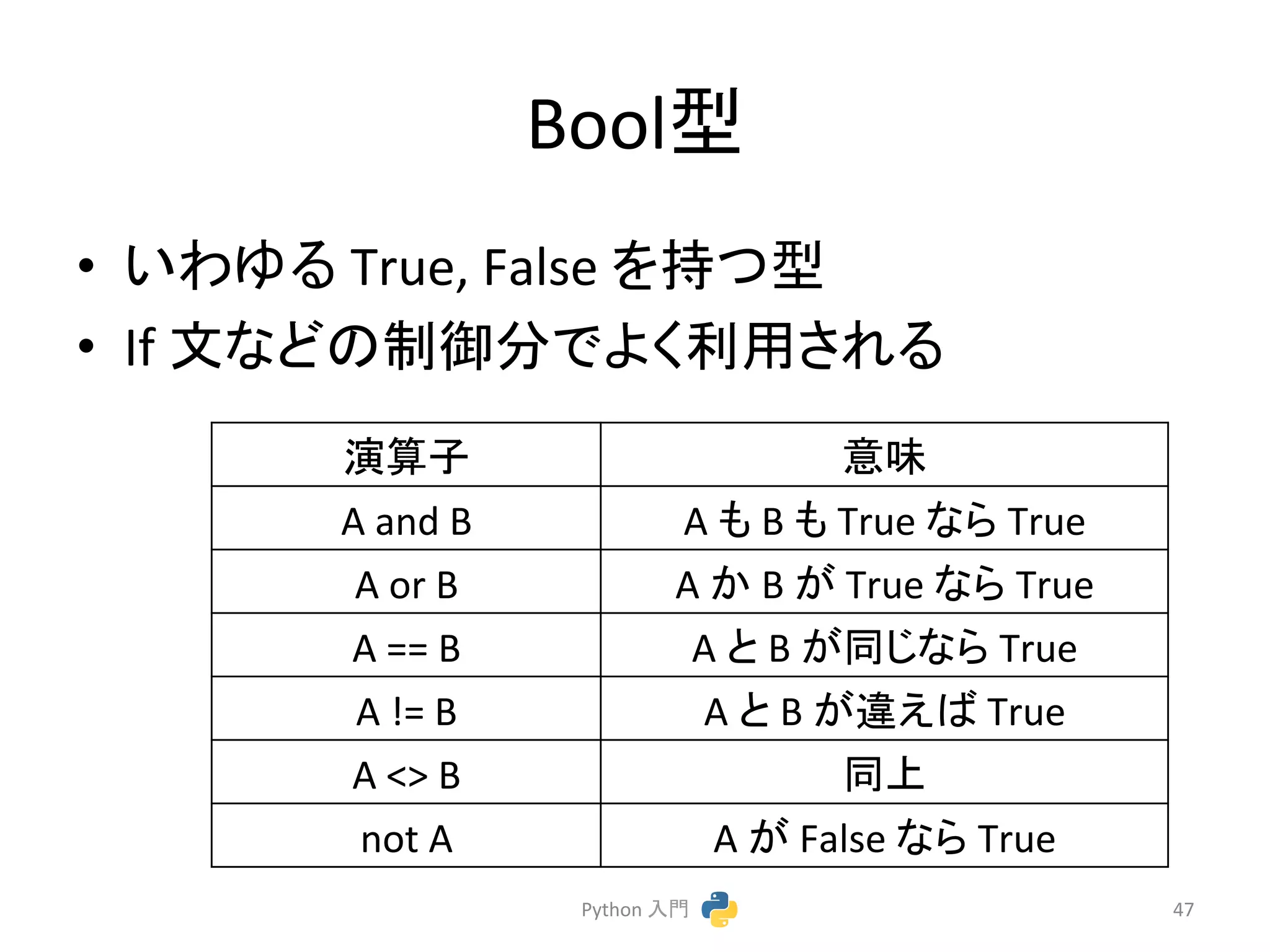 Boolᆺ 
• 䛔䜟䜖䜛 
True, 
False 
䜢ᣢ䛴ᆺ 
• If 
ᩥ䛺䛹䛾ไᚚศ䛷䜘䛟฼⏝䛥䜜䜛 
Python 
ධ㛛 
47 
₇⟬Ꮚ 
ព࿡ 
A 
and 
B 
A 
䜒 
B 
䜒 
True 
䛺䜙 
True 
A 
or 
B 
A 
䛛 
B 
䛜 
True 
䛺䜙 
True 
A 
== 
B 
A 
䛸 
B 
䛜ྠ䛨䛺䜙 
True 
A 
!= 
B 
A 
䛸 
B 
䛜㐪䛘䜀 
True 
A 
<> 
B 
ྠୖ 
not 
A 
A 
䛜 
False 
䛺䜙 
True 
 