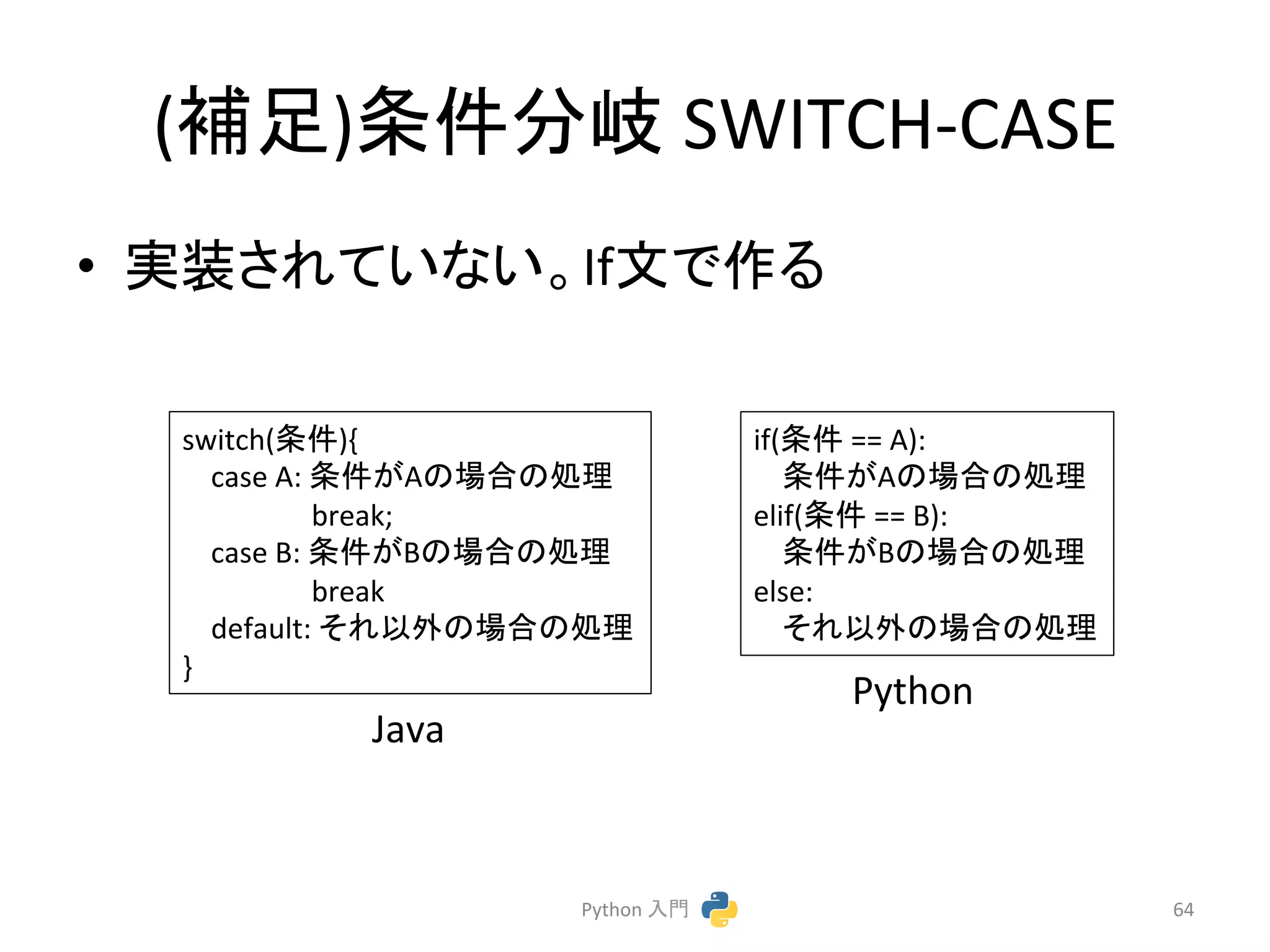 (⿵㊊)᮲௳ศᒱ 
SWITCH-­‐CASE 
• ᐇ⿦䛥䜜䛶䛔䛺䛔䚹Ifᩥ䛷స䜛 
Python 
ධ㛛 
64 
switch(᮲௳){ 
case 
A: 
᮲௳䛜A䛾ሙྜ䛾ฎ⌮ 
break; 
case 
B: 
᮲௳䛜B䛾ሙྜ䛾ฎ⌮ 
break 
default: 
䛭䜜௨እ䛾ሙྜ䛾ฎ⌮ 
} 
if(᮲௳ 
== 
A): 
᮲௳䛜A䛾ሙྜ䛾ฎ⌮ 
elif(᮲௳ 
== 
B): 
᮲௳䛜B䛾ሙྜ䛾ฎ⌮ 
else: 
䛭䜜௨እ䛾ሙྜ䛾ฎ⌮ 
Java 
Python 
 