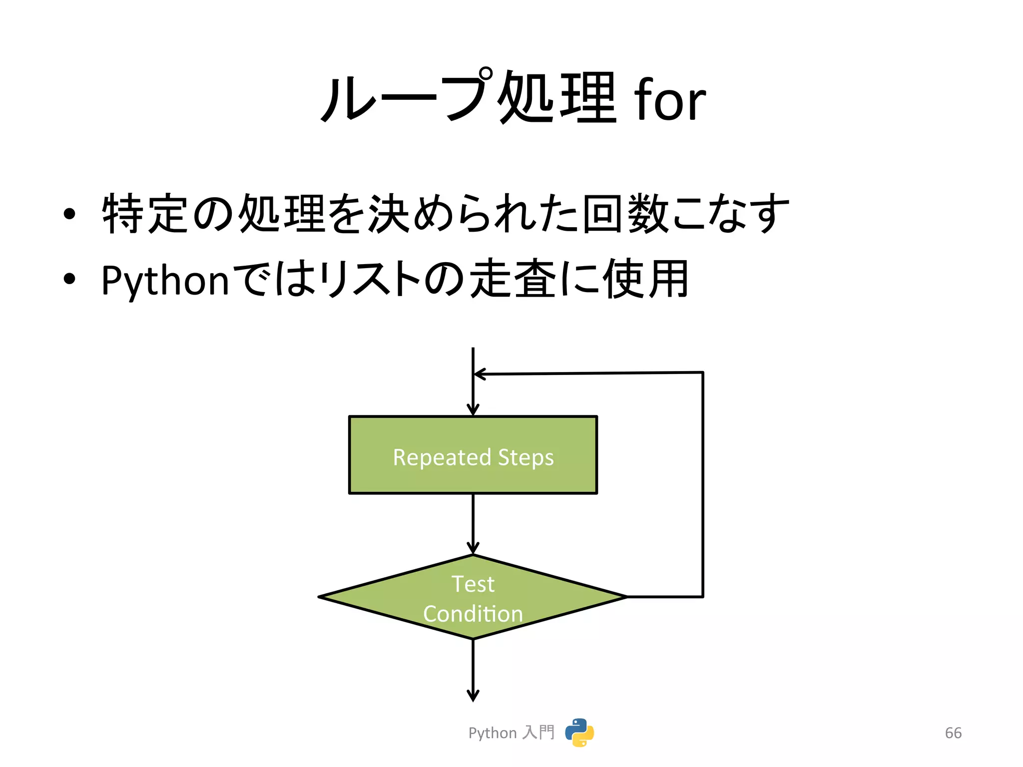 䝹䞊䝥ฎ⌮ 
for 
• ≉ᐃ䛾ฎ⌮䜢Ỵ䜑䜙䜜䛯ᅇᩘ䛣䛺䛩 
• Python䛷䛿䝸䝇䝖䛾㉮ᰝ䛻౑⏝ 
Python 
ධ㛛 
66 
Repeated 
Steps 
Test 
Condicon 
 