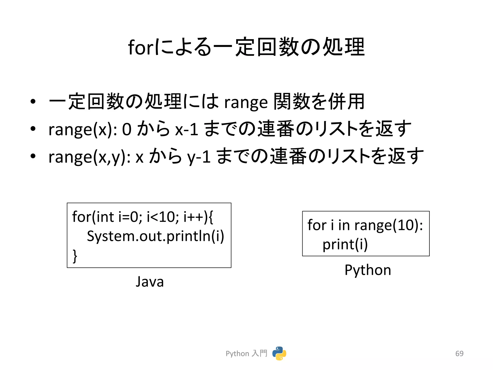 for䛻䜘䜛୍ᐃᅇᩘ䛾ฎ⌮ 
• ୍ᐃᅇᩘ䛾ฎ⌮䛻䛿 
range 
㛵ᩘ䜢ే⏝ 
• range(x): 
0 
䛛䜙 
x-­‐1 
䜎䛷䛾㐃␒䛾䝸䝇䝖䜢㏉䛩 
• range(x,y): 
x 
䛛䜙 
y-­‐1 
䜎䛷䛾㐃␒䛾䝸䝇䝖䜢㏉䛩 
Python 
ධ㛛 
69 
for(int 
i=0; 
i10; 
i++){ 
System.out.println(i) 
} 
for 
i 
in 
range(10): 
print(i) 
Java 
Python 
 