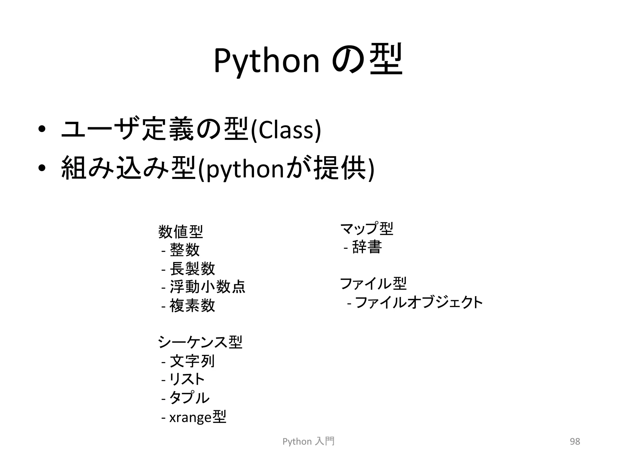 Python 
䛾ᆺ 
• 䝴䞊䝄ᐃ⩏䛾ᆺ(Class) 
• ⤌䜏㎸䜏ᆺ(python䛜ᥦ౪) 
Python 
ධ㛛 
98 
ᩘ್ᆺ 
-­‐ 
ᩚᩘ 
-­‐ 
㛗〇ᩘ 
-­‐ 
ᾋືᑠᩘⅬ 
-­‐ 
」⣲ᩘ 
䝅䞊䜿䞁䝇ᆺ 
-­‐ 
ᩥᏐิ 
-­‐ 
䝸䝇䝖 
-­‐ 
䝍䝥䝹 
-­‐ 
xrangeᆺ 
䝬䝑䝥ᆺ 
-­‐ 
㎡᭩ 
䝣䜯䜲䝹ᆺ 
-­‐ 
䝣䜯䜲䝹䜸䝤䝆䜵䜽䝖 
 