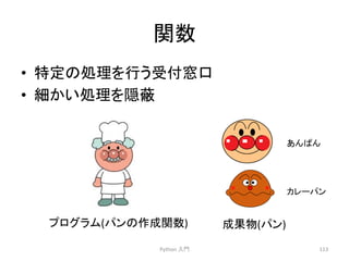 㛵ᩘ 
• ≉ᐃ䛾ฎ⌮䜢⾜䛖ཷ௜❆ཱྀ 
• ⣽䛛䛔ฎ⌮䜢㞃ⶸ 
Python 
ධ㛛 
113 
䝥䝻䜾䝷䝮(䝟䞁䛾సᡂ㛵ᩘ) 
ᡂᯝ≀(䝟䞁) 
䛒䜣䜁䜣 
䜹䝺䞊䝟䞁 
 