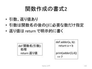 㛵ᩘసᡂ䛾᭩ᘧ2 
• ᘬᩘ䚸㏉䜚್䛒䜚 
• ᘬᩘ䛿㛵ᩘྡ䛾ᚋ䛾()䛻ᚲせ䛺ᩘ䛰䛡ᣦᐃ 
• ㏉䜚್䛿 
return 
䛷᫂♧ⓗ䛻᭩䛟 
Python 
ධ㛛 
124 
def 
㛵ᩘྡ(ᘬᩘ): 
ฎ⌮ 
return 
㏉䜚್ 
def 
adder(a, 
b): 
return 
a 
+ 
b 
print(adder(3,4)) 
= 
7 
 