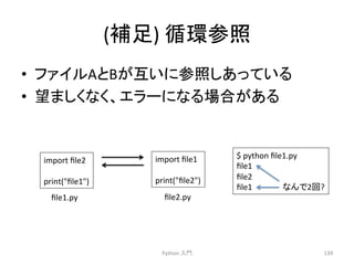 (⿵㊊) 
ᚠ⎔ཧ↷ 
• 䝣䜯䜲䝹A䛸B䛜஫䛔䛻ཧ↷䛧䛒䛳䛶䛔䜛 
• ᮃ䜎䛧䛟䛺䛟䚸䜶䝷䞊䛻䛺䜛ሙྜ䛜䛒䜛 
Python 
ධ㛛 
139 
import 
file2 
print(file1) 
import 
file1 
print(file2) 
file1.py 
$ 
python 
file1.py 
file1 
file2 
file1 
file2.py 
䛺䜣䛷2ᅇ? 
 