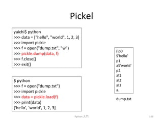 Pickel 
Python 
ධ㛛 
160 
yuichi$ 
python 
 
data 
= 
[hello, 
world, 
1, 
2, 
3] 
 
import 
pickle 
 
f 
= 
open(dump.txt, 
w) 
 
pickle.dump(data, 
f) 
 
f.close() 
 
exit() 
(lp0 
S'hello' 
p1 
aS'world' 
p2 
aI1 
aI2 
aI3 
a. 
$ 
python 
 
f 
= 
open(dump.txt) 
 
import 
pickle 
 
data 
= 
pickle.load(f) 
 
print(data) 
['hello', 
'world', 
1, 
2, 
3] 
dump.txt 
 
