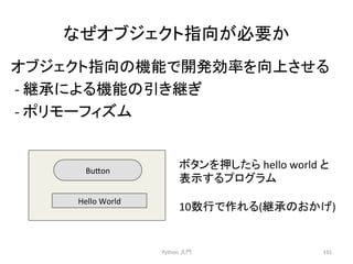 䛺䛬䜸䝤䝆䜵䜽䝖ᣦྥ䛜ᚲせ䛛 
䜸䝤䝆䜵䜽䝖ᣦྥ䛾ᶵ⬟䛷㛤Ⓨຠ⋡䜢ྥୖ䛥䛫䜛 
-­‐ 
⥅ᢎ䛻䜘䜛ᶵ⬟䛾ᘬ䛝⥅䛞 
-­‐ 
䝫䝸䝰䞊䝣䜱䝈䝮 
Python 
ධ㛛 
191 
Bu7on 
Hello 
World 
䝪䝍䞁䜢ᢲ䛧䛯䜙 
hello 
world 
䛸 
⾲♧䛩䜛䝥䝻䜾䝷䝮 
10ᩘ⾜䛷స䜜䜛(⥅ᢎ䛾䛚䛛䛢) 
 