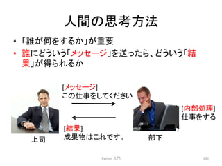 ே㛫䛾ᛮ⪃᪉ἲ 
• 䛂ㄡ䛜ఱ䜢䛩䜛䛛䛃䛜㔜せ 
• ㄡ䛻䛹䛖䛔䛖䛂䝯䝑䝉䞊䝆䛃䜢㏦䛳䛯䜙䚸䛹䛖䛔䛖䛂⤖ 
ᯝ䛃䛜ᚓ䜙䜜䜛䛛 
Python 
ධ㛛 
[ෆ㒊ฎ⌮] 
௙஦䜢䛩䜛 
192 
[䝯䝑䝉䞊䝆] 
䛣䛾௙஦䜢䛧䛶䛟䛰䛥䛔 
[⤖ᯝ] 
ୖྖ 
ᡂᯝ≀䛿䛣䜜䛷䛩䚹 
㒊ୗ 
 
