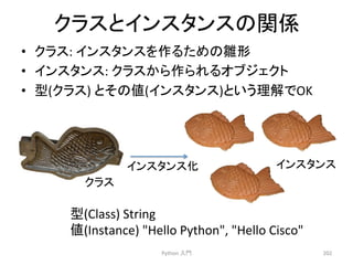 䜽䝷䝇䛸䜲䞁䝇䝍䞁䝇䛾㛵ಀ 
• 䜽䝷䝇: 
䜲䞁䝇䝍䞁䝇䜢స䜛䛯䜑䛾㞮ᙧ 
• 䜲䞁䝇䝍䞁䝇: 
䜽䝷䝇䛛䜙స䜙䜜䜛䜸䝤䝆䜵䜽䝖 
• ᆺ(䜽䝷䝇) 
䛸䛭䛾್(䜲䞁䝇䝍䞁䝇)䛸䛔䛖⌮ゎ䛷OK 
Python 
ධ㛛 
202 
䜽䝷䝇 
䜲䞁䝇䝍䞁䝇໬ 
䜲䞁䝇䝍䞁䝇 
ᆺ(Class) 
String 
್(Instance) 
Hello 
Python, 
Hello 
Cisco 
 