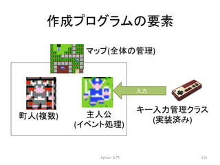 సᡂ䝥䝻䜾䝷䝮䛾せ⣲ 
䝬䝑䝥(඲య䛾⟶⌮) 
Python 
ධ㛛 
219 
⏫ே(」ᩘ) 
୺ேබ 
(䜲䝧䞁䝖ฎ⌮) 
ධຊ 
䜻䞊ධຊ⟶⌮䜽䝷䝇 
(ᐇ⿦῭䜏) 
 