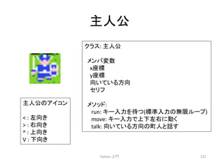୺ேබ 
Python 
ධ㛛 
222 
୺ேබ䛾䜰䜲䝁䞁 
 
: 
ᕥྥ䛝 
 
: 
ྑྥ䛝 
^ 
: 
ୖྥ䛝 
V 
: 
ୗྥ䛝 
䜽䝷䝇: 
୺ேබ 
䝯䞁䝞ኚᩘ 
xᗙᶆ 
yᗙᶆ 
ྥ䛔䛶䛔䜛᪉ྥ 
䝉䝸䝣 
䝯䝋䝑䝗: 
run: 
䜻䞊ධຊ䜢ᚅ䛴(ᶆ‽ධຊ䛾↓㝈䝹䞊䝥) 
move: 
䜻䞊ධຊ䛷ୖୗᕥྑ䛻ື䛟 
talk: 
ྥ䛔䛶䛔䜛᪉ྥ䛾⏫ே䛸ヰ䛩㻌 
 