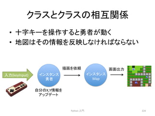 䜽䝷䝇䛸䜽䝷䝇䛾┦஫㛵ಀ 
• ༑Ꮠ䜻䞊䜢᧯స䛩䜛䛸ຬ⪅䛜ື䛟 
• ᆅᅗ䛿䛭䛾᝟ሗ䜢཯ᫎ䛧䛺䛡䜜䜀䛺䜙䛺䛔 
Python 
ධ㛛 
224 
䜲䞁䝇䝍䞁䝇 
ຬ⪅ 
䜲䞁䝇䝍䞁䝇 
Map 
ධຊ(keyInput) 
⮬ศ䛾X,Y᝟ሗ䜢 
䜰䝑䝥䝕䞊䝖 
ᥥ⏬䜢౫㢗 
⏬㠃ฟຊ 
 