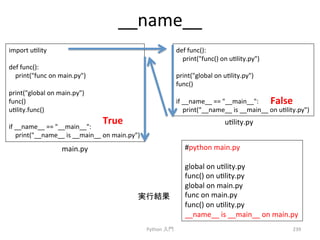 __name__ 
Python 
ධ㛛 
239 
import 
uclity 
def 
func(): 
print(func 
on 
main.py) 
print(global 
on 
main.py) 
func() 
uclity.func() 
if 
__name__ 
== 
__main__: 
print(__name__ 
is 
__main__ 
on 
main.py) 
def 
func(): 
print(func() 
on 
uclity.py) 
print(global 
on 
uclity.py) 
func() 
if 
__name__ 
== 
__main__: 
print(__name__ 
is 
__main__ 
on 
uclity.py) 
main.py 
True 
uclity.py 
False 
#python 
main.py 
global 
on 
uclity.py 
func() 
on 
uclity.py 
global 
on 
main.py 
func 
on 
main.py 
func() 
on 
uclity.py 
__name__ 
is 
__main__ 
on 
main.py 
ᐇ⾜⤖ᯝ 
 