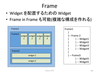Frame 
• Widget 
䜢㓄⨨䛩䜛䛯䜑䛾 
Widget 
• Frame 
in 
Frame 
䜒ྍ⬟(」㞧䛺ᵓᡂ䜢స䜜䜛) 
Python 
ධ㛛 
268 
Frame1 
Frame2 
Frame3 
widget 
1 
widget 
2 
widget 
3 
widget 
4 
widget 
5 
widget 
6 
Frame1 
| 
|-­‐-­‐ 
Frame 
2 
| 
| 
-­‐-­‐ 
Widget1 
| 
| 
-­‐-­‐ 
Widget2 
| 
| 
-­‐-­‐ 
Widget3 
| 
| 
-­‐-­‐ 
Widget4 
| 
| 
-­‐-­‐ 
Frame3 
| 
-­‐-­‐ 
Widget5 
| 
-­‐-­‐ 
Widget5 
 