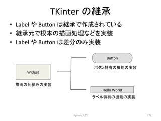 TKinter 
䛾⥅ᢎ 
• Label 
䜔 
Bu7on 
䛿⥅ᢎ䛷సᡂ䛥䜜䛶䛔䜛 
• ⥅ᢎඖ䛷᰿ᮏ䛾ᥥ⏬ฎ⌮䛺䛹䜢ᐇ⿦ 
• Label 
䜔 
Bu7on 
䛿ᕪศ䛾䜏ᐇ⿦ 
Python 
ධ㛛 
277 
Widget 
Bu7on 
Hello 
World 
ᥥ⏬䛾௙⤌䜏䛾ᐇ⿦ 
䝪䝍䞁≉᭷䛾ᶵ⬟䛾ᐇ⿦ 
䝷䝧䝹≉᭷䛾ᶵ⬟䛾ᐇ⿦ 
 